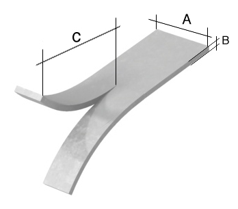 explicacion garras